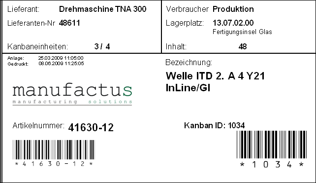 kanban cards portrayal